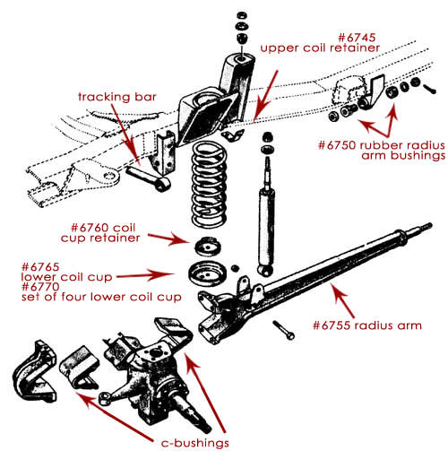 6745radiusarm.jpg