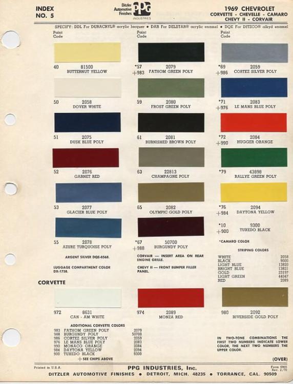 1969-chevrolet-pg01.jpg