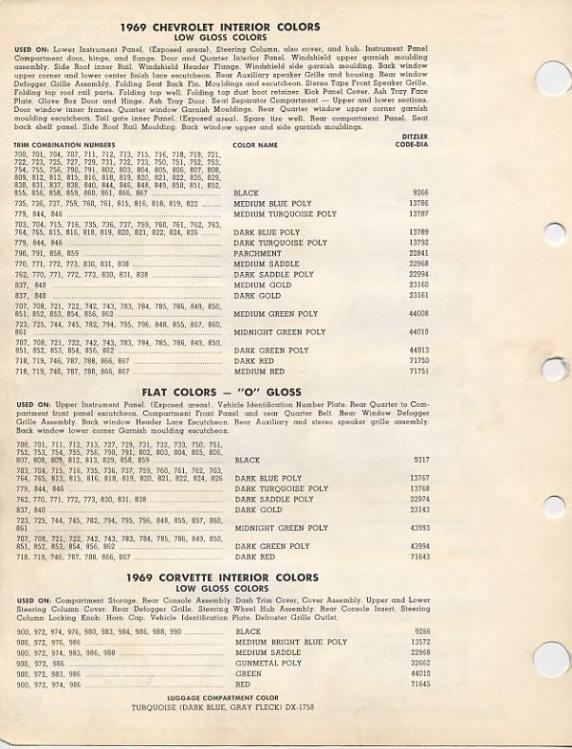 1969-chevrolet-pg02.jpg